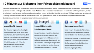 Incogni Review: Löschen Sie in nur 10 Minuten Ihre persönlichen Daten aus 172 Datenbanken Incogni Review: Löschen Sie in nur 10 Minuten Ihre persönlichen Daten aus 172 Datenbanken